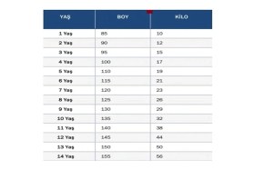 Resim Alaturka Mix F.c. Barcelona 2010/11 Şampiyonlar Ligi Finali #10 Lionel Messi Çocuk Futbol Forması 3'lü Set 