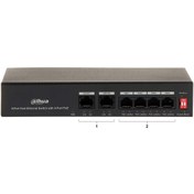 Resim Dahua DH-PFS3006-4ET-36 4+2 Port Fast Ethernet Switch with 4 Port PoE 