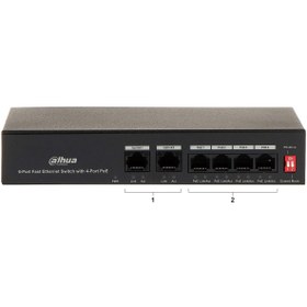 Resim Dahua DH-PFS3006-4ET-36 4+2 Port Fast Ethernet Switch with 4 Port PoE 