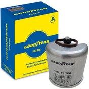 Resim GOODYEAR VOLKSWAGEN CADDY YAKIT FİLTRESİ (2006-2022) OE:3C0127434 