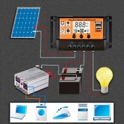 Resim 1 adet W88 Güneş Şarj Kontrol Cihazı, 100A, 12V/24V, 10A-100A, İkonlu Dijital Ekran, Güneş Paneli Sistemleri için İdeal, Güç Kaynağı: Kablosuz Bağlantı, Güneş Enerji İstasyonu | Dijital Ekran Kontrol Cihazı | Dayanıklı Yapı Kalitesi, Güneş Paneli Kontrol Cihazı 