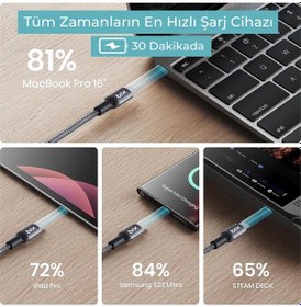 Resim Bix BXCC241 240 W 1.8 M Metal Başlık Type-C Şarj Data Kablosu 
