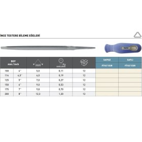Resim Fett 114MM Tome Ince Testere Bileme Eğesi 