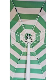 Resim Plusstore7 Boldy Plaj - Deniz - Sahil - Bahçe Şemsiyesi (536081789) 