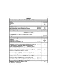 Resim Silverline BO6502S02 Ankastre Fırın 