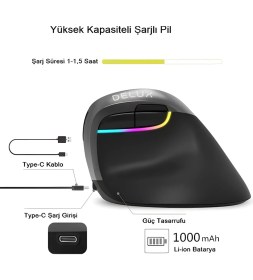 Resim Delux M618 Mini Bluetooth 4.0+ 2.4g Ergonomik Şarjlı Sessiz Rgb Mouse 