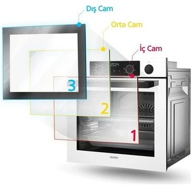 Resim Simfer 8220 9 Fonksiyon QS Siyah Cam Ankastre Fırın Power Turbo Pop-up 