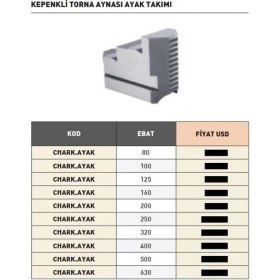 Resim Fett 125MM Harvest Kepenkli Torna Aynası Ayak Takımı 