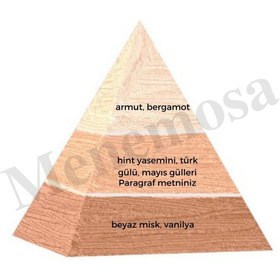 Resim Bargello 226 254 Kadın Parfüm EDP 50 ML Oriental / Floral - Mnms50226254 Baharat 