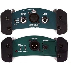 Resim Ar-133 Aktif Di-box 