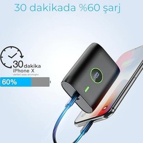 Resim Woyax by Deji Powerbank 10000 mAh 22.5W Hızlı Taşınabilir Şarj Cihazı - Siyah 