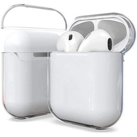 Resim Airpods 1. / 2. Nesil Uyumlu Kılıf Sert Pc Şeffaf Kılıf 14 