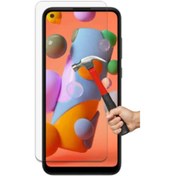 Resim Samsung Galaxy A11 Kırılmaz Ekran Koruyucu Temperli Cam 