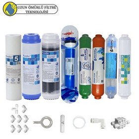 Resim Pemax Water Solutions Purefer Açık Kasa Çift Karbonlu Sertifikalı 8'li Filmtec Dupon Mebran Mineral -Alkalili-Detox 