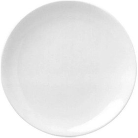 Resim Güral Porselen Düz Tabak 17cm Eo17du00 6 Adet Beyaz 