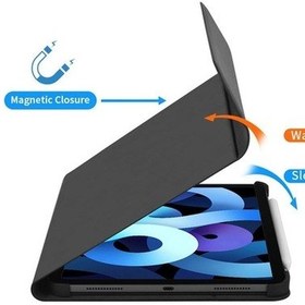 Resim iPad Uyumlu Air 5. Nesil 10.9 Bluetooth Klavyeli Standlı Kılıf - Bkk1 