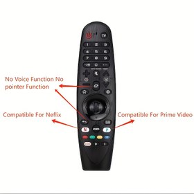 Resim LG için Akıllı TV Uzaktan Kumanda - AKB75855501, MR20GA, MR21GA, MR21GC Modelleri ile çalışır - İnfrared, Pille Çalışır, 3 Cihaza Kadar Destekler 