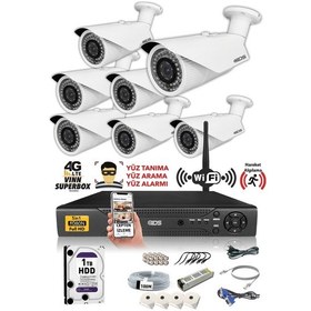 Resim IDS DS-2073HD-W-SET7-1TB 7 Kameralı 1080P Full HD 5 MP Sony Lensli Kamera Seti - 2073 