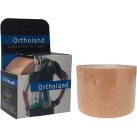 Resim Ten Rengi Kinesio Band,sporcu Kas Ağrı Bandı,kinezyo Tape 