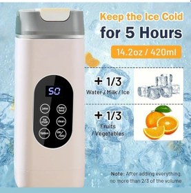 Resim Meridiangoods Beyaz Usb Şarjlı Portabl Blender 22001 Rpm 12 Bıçaklı Seyahat Spor Smoothie 