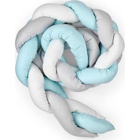 Resim Babyjem 3Lü Örgü Beşik Kenar Koruyucu Mavi 