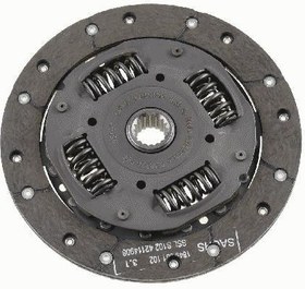 Resim Clutch Dısc 