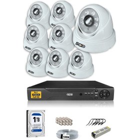 Resim IDS D-2028HD-SET8-1TB 8 Kameralı 1080P Full HD 5 MP Sony Lensli Kamera Seti - 2028 