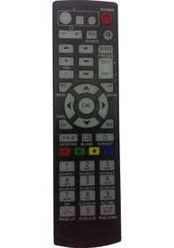 Resim Benq Uyumlu SP-830 SP-870 Projeksiyon Sunum Kumandası 