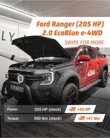 Resim RaceChip Ford Ranger T9 2.0 Ecoblue 205 Ps Gts5 Race Chip Tuning ile +30 Ps, +41 Nm Tork 