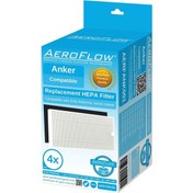 Resim Aeroflow Anker Eufy Robovac 15T Hepa Filtre - 4 Adet (Garantili) 