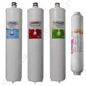 Resim 12 İnç İnline Comtech Ew Tip 4 Lü Su Arıtma Filtre Seti 