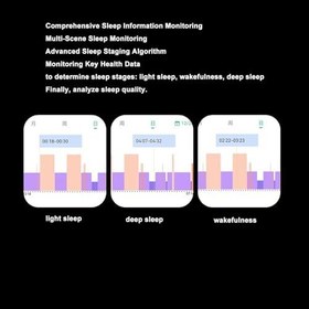 Resim Lazmin112 Akıllı halka, fitness takip halkası, su geçirmez aktivite izleyici, uygulamalı, taşınabilir spor cihazı, uyku izleme, kamera uzaktan kumandası, erkekler ve kadınlar için (No. 10) 