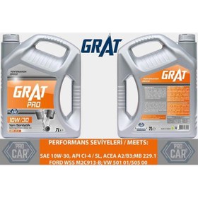 Resim GRAT Motor Yağı Yarı Sentetik Cı-4 10w-30 7lt 