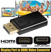 Resim Displayport To Hdmi 4K Kablo Display Port Çevirici Dönüştürücü Mini 