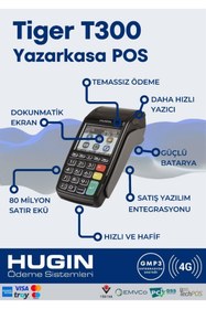 Resim HUGIN Tiger T300 4G Yeni Nesil Yazarkasa-Pos, Eft Pos Kasa, Çanta ve 10 Adet Pos Rulosu 