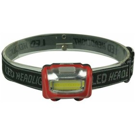 Resim Powermaster Pm-1851 Cob Led Pilli Kafa Feneri N11.12615 