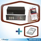 Resim Navistar 4 Kanal Mobil Dvr Kayıt Cihazı 1 Tb Harddisk Dahil Uzaktan Izleme Destekli Hdmi Girişli 