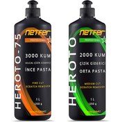 Resim Netfer 2'li İnce Orta Pasta Set - 2x1 L 