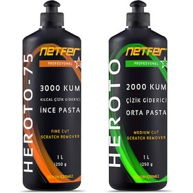 Resim Netfer 2'li İnce Orta Pasta Set - 2x1 L 