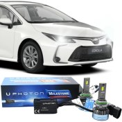 Resim Toyota Corolla (2019-2024) LED Far Ampulü Mılestone Hır2 9012 Black Katana 