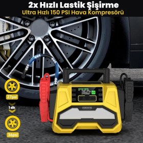 Resim Groove F05 42000MAH 8000A Akü Takviye Cihazı +Lastik Şişirme Kompresörlü Taşınabilir Jump Starter+Pd 30W Hızlı Şarj (Kompresör+Powerbank+Led Lamba+Lcd Ekran) 