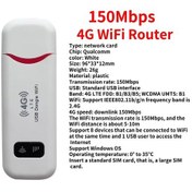 Resim 4g/5g Mobil Wıfı Yönlendirici 150 Mbps 4g Lte Kablosuz Usb Dongle Modem Sopa White Red 