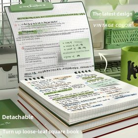 Resim 2025 Modern Retro Defter - Şık Yeşil Vintage Tasarım, Ayrılabilir Sayfalar & Perforasyonlu Kağıt, Ofis için Gevşek Yaprak Düzenleyici, Günlük Tutma - Öğrenciler ve Profesyoneller İçin İdeal Doğum Günü/Mezuniyet Hediyesi - Yüksek Kaliteli Kağıt Not Defteri, Ofis Kırtasiye, Şık Kırtasiye, Sağlam Ciltleme, Çok Amaçlı Planlayıcı, Ofis Çalışanları, Dayanıklı Bağlama, Profesyonel Kırtasiye 