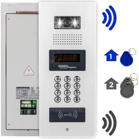 Resim Powermaster 980C98RD Nfc Destekli Görüntülü Diafon Kapı Kilit Akıllı Ev Güvenliği Sistemi Vericisi 