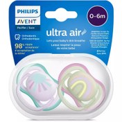 Resim Nessiworld Philips Avent Ultra Air Emzik 0-6 Ay Kız 