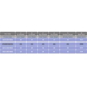 Resim Star S20B025R040 ,20X25MM 1mt Hareketli Kanal 