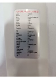 Resim Projeksiyon Sunum Akıllı Kumanda 