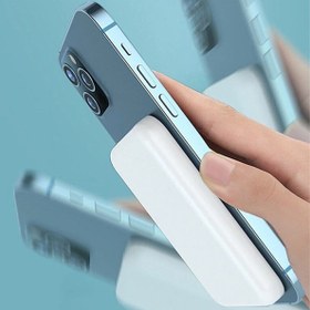 Resim Piranha 9010 Magsafe Powerbank Kablosuz 5000mAh, 15W Wireless, 20W Hızlı Şarj, 22.5W Süper Hızlı Şarj BEYAZ 