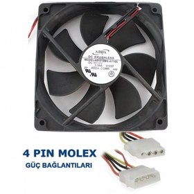 Resim 12 Cm Kasa Fanı Siyah Sessiz 12Cm Fan 