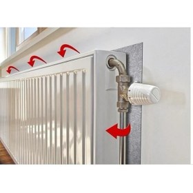 Resim Alizon Isı Yalıtımlı Radyatör Petek Arkası Sıcaklık Tasarruf Kalorifer Izopan Levhası 